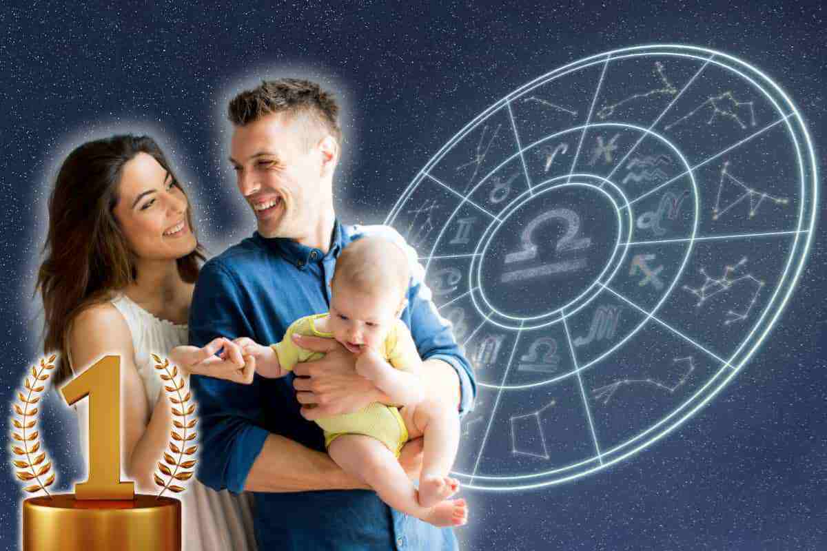 Segni zodiacali e famiglia